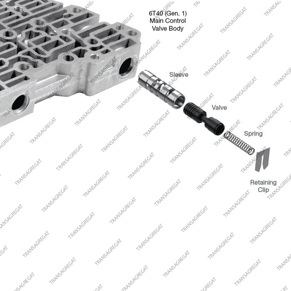 Клапан регулировки компенсационного давления (Gen 1)