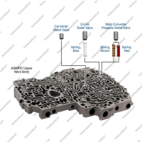 Комплект клапанов регулировки Cooler, Main Converter, Converter Relief (ремонтные, 3шт.)